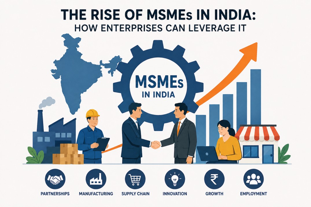 MSMEs in India growth illustration showing small businesses, manufacturing, supply chain, partnerships, innovation, employment, and enterprise expansion opportunities.
